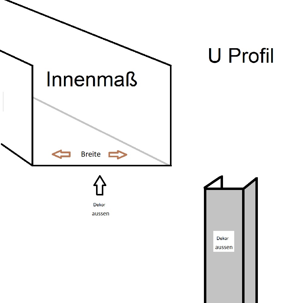 U-Profil mit Innenmaß